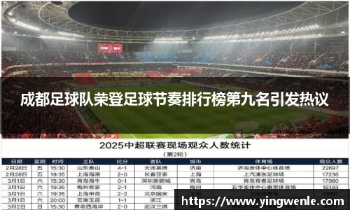成都足球队荣登足球节奏排行榜第九名引发热议