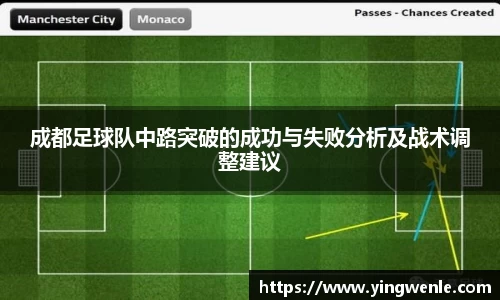 成都足球队中路突破的成功与失败分析及战术调整建议
